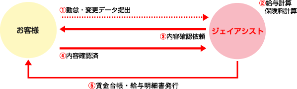 c2.gif