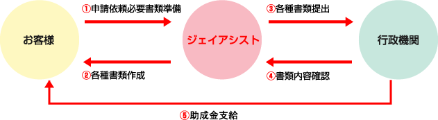 c1.gif